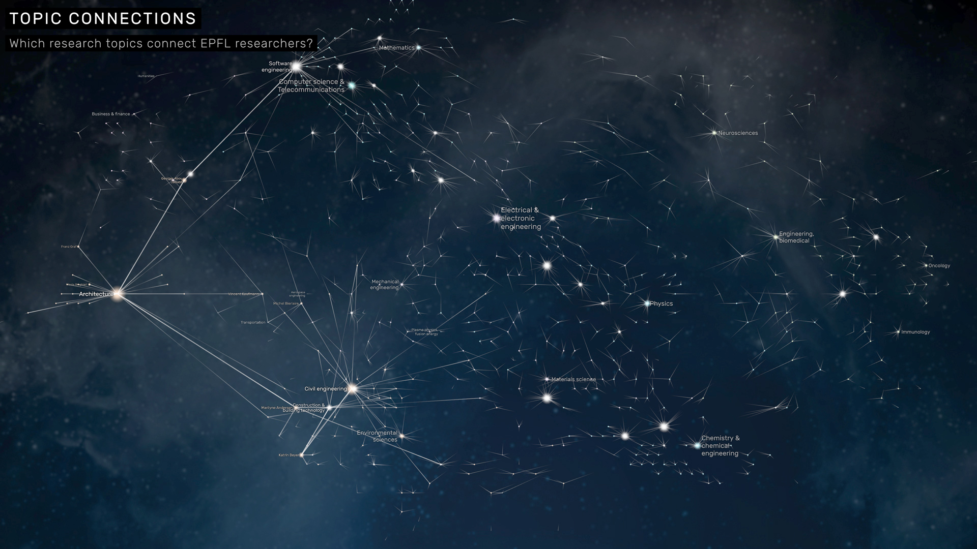 Spider Web - HD Wallpaper 