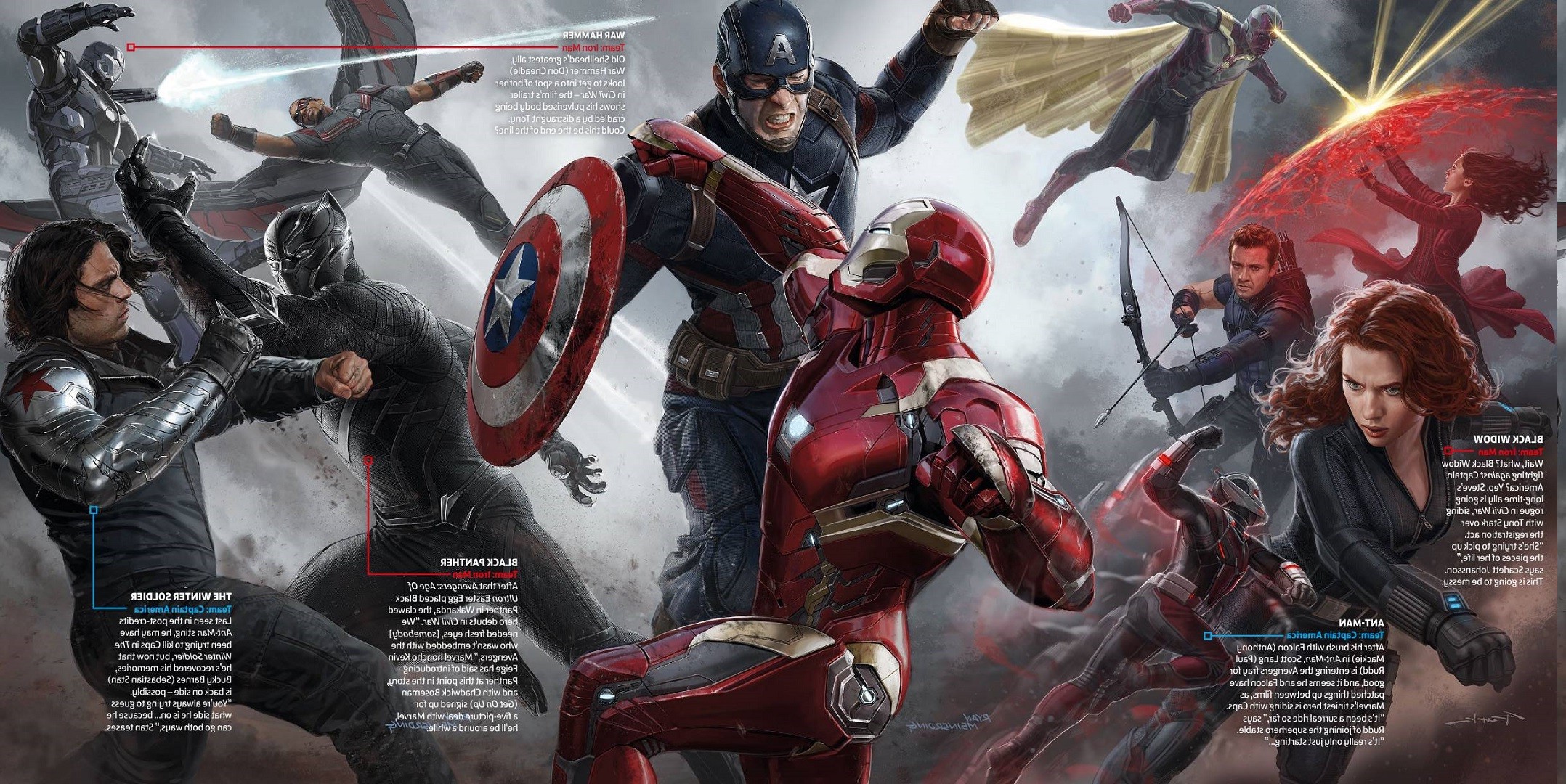 Captain America Civil War Wallpapers Movie Hd Wallpapers - Captain America  Civil War Wallpaper Hd - 2156x1080 Wallpaper 