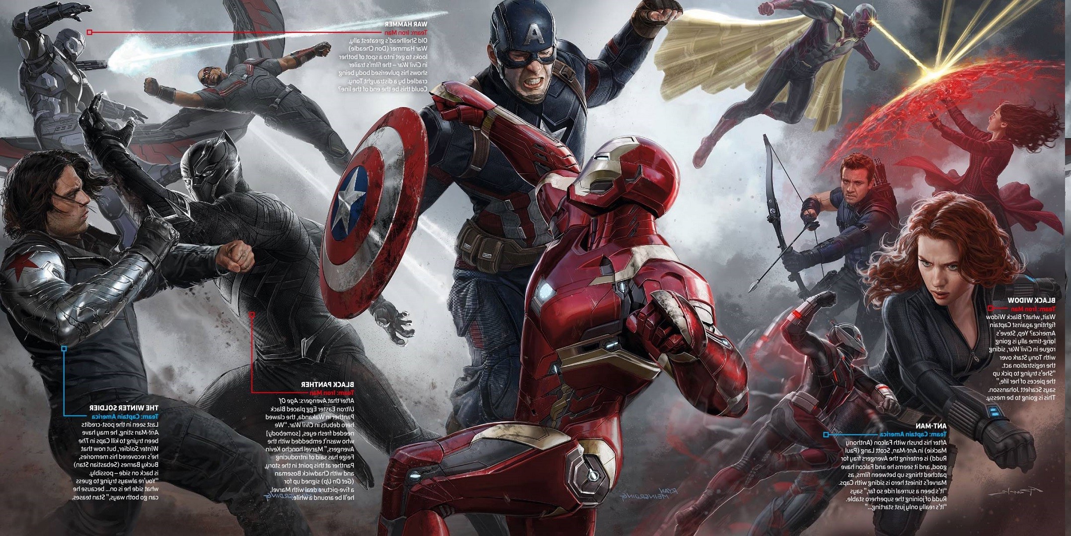 Captain America Civil War Wallpapers Movie Hd Wallpapers - Captain America Civil War Wallpaper Hd - HD Wallpaper 