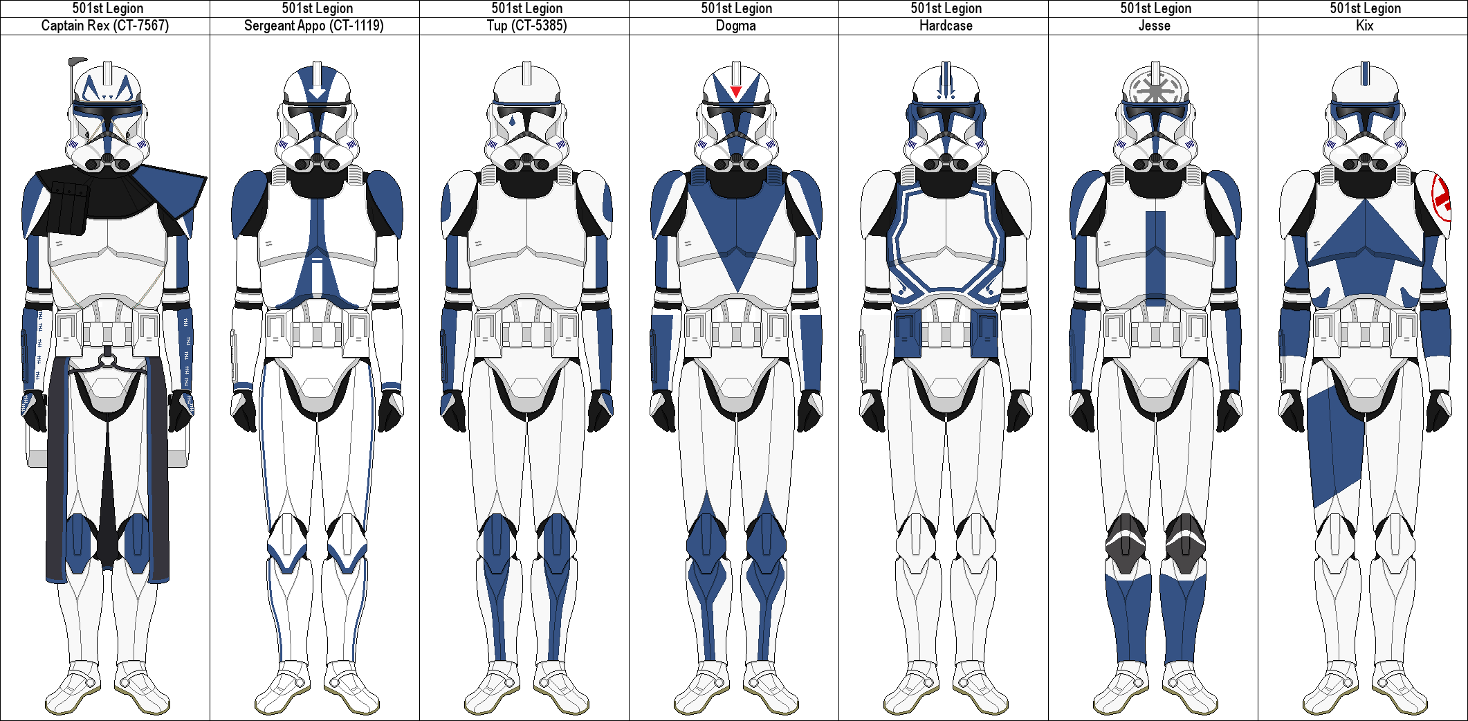 501st Clone Trooper Wallpaper - Clone Wars 501st Legion Members - HD Wallpaper 