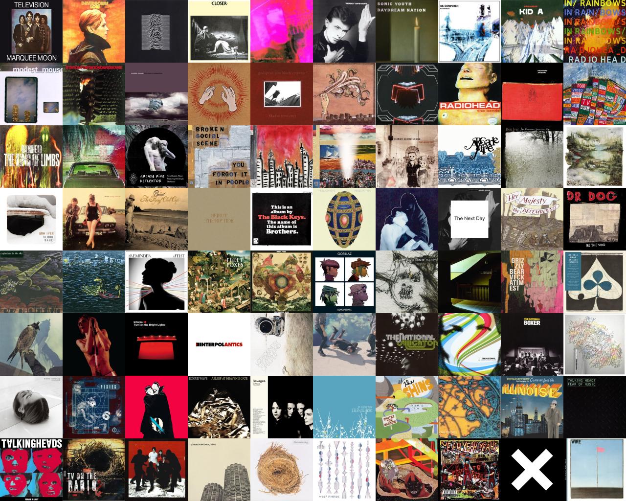 Collage - HD Wallpaper 