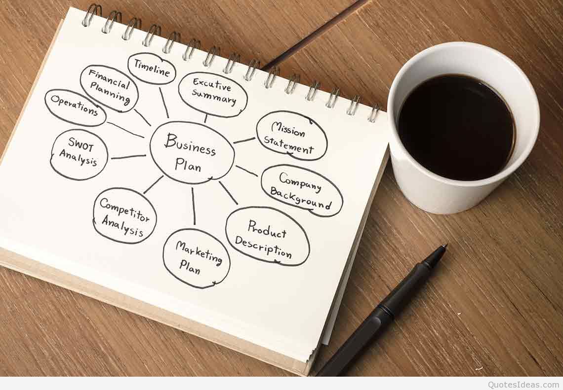 Coffee Wallpaper With Business Masterplan Quote - Side Business - HD Wallpaper 