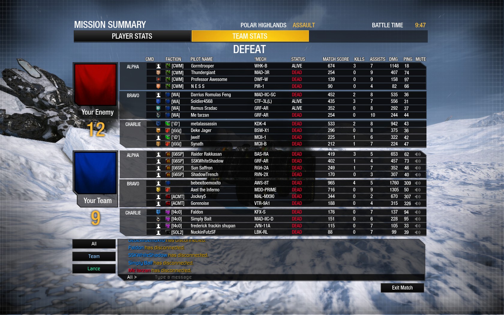 Mad Dog Wallpaper - 1680x1050 Wallpaper - teahub.io