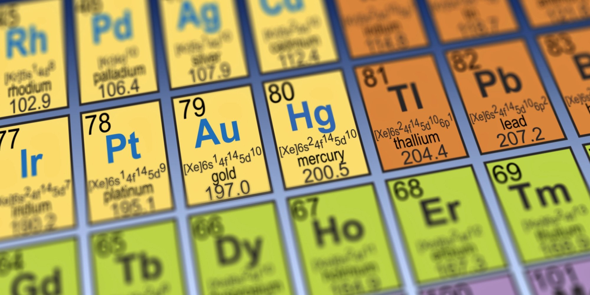 Atomic Weight Of Gold - HD Wallpaper 