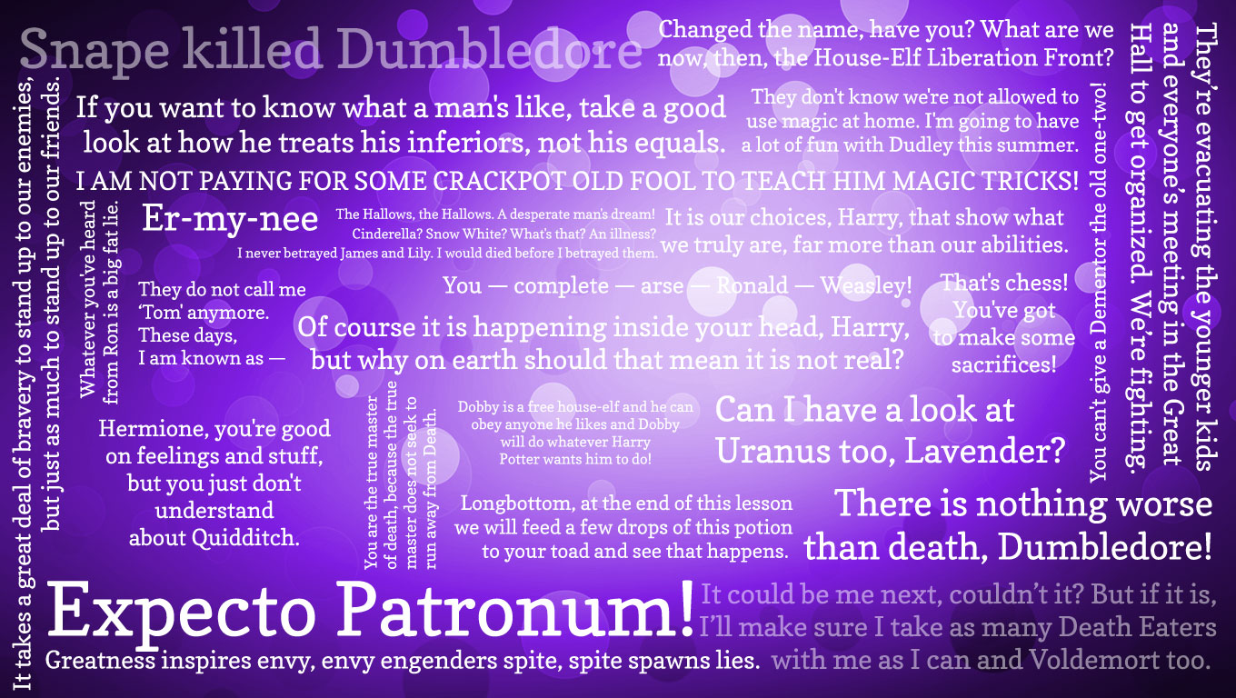 Harry Potter Quotes Wallpaper - Front And Back Ends - HD Wallpaper 