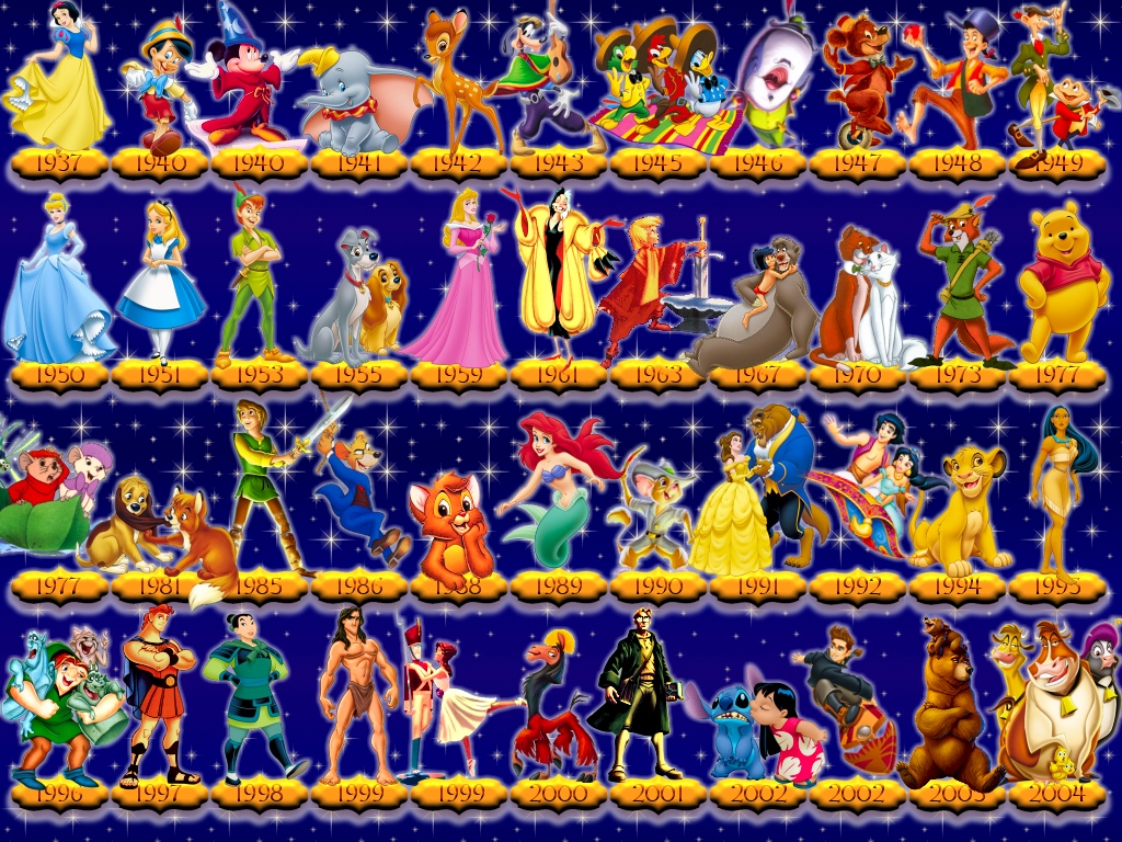 All Disney Characters Art Timeline - 1024x768 Wallpaper 