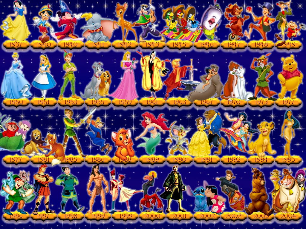 All Disney Characters Art Timeline - 1024x768 Wallpaper All Disney Characters Art Timeline - 1024x768 Wallpaper