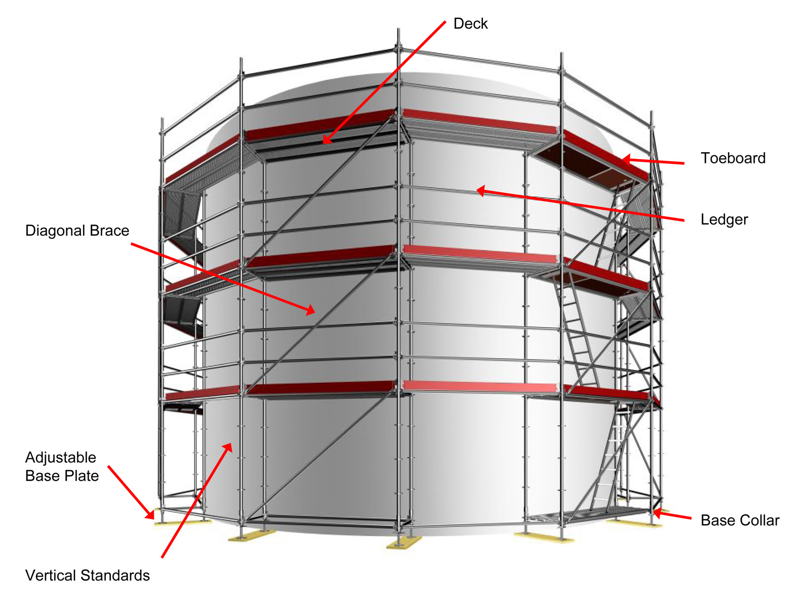 Oil And Gas - Cross Bracing Scaffolding In Tanks - HD Wallpaper 