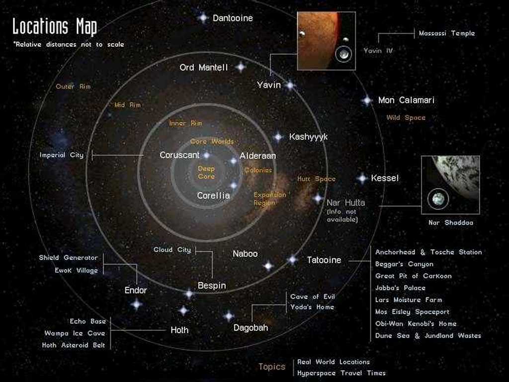 Star Wars Wallpaper - Planets In The Empire - HD Wallpaper 