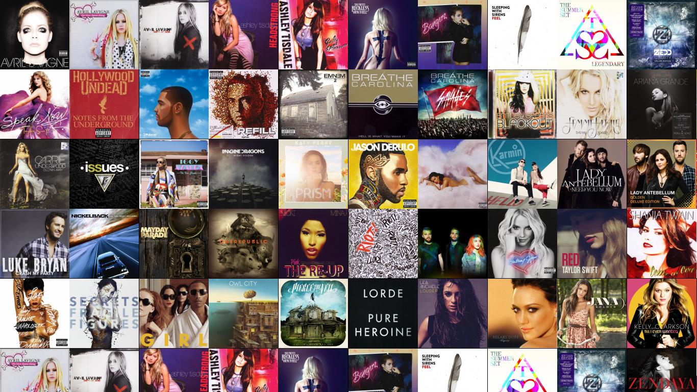 Luke Bryan Wallpaper - 1366x768 Wallpaper - teahub.io