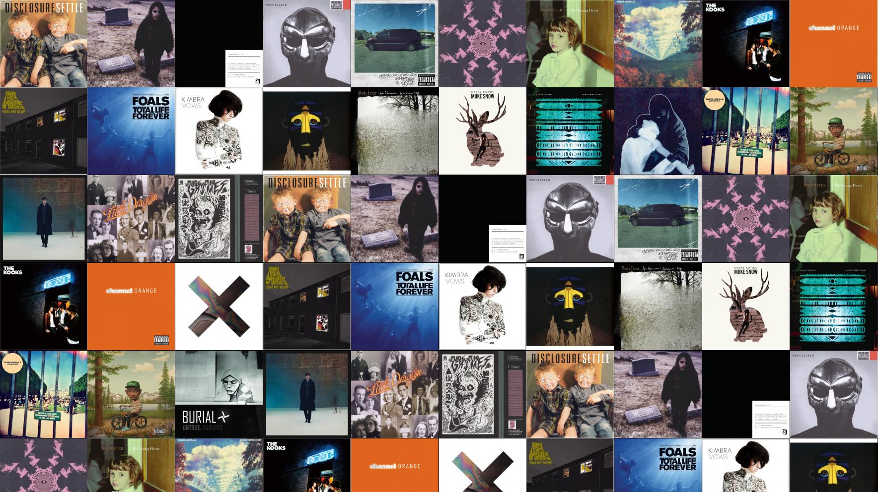 Disclosure Computer Wallpapers, Desktop Backgrounds - HD Wallpaper 