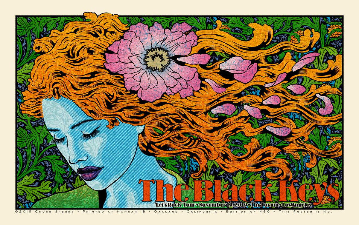 Black Keys Poster - HD Wallpaper 