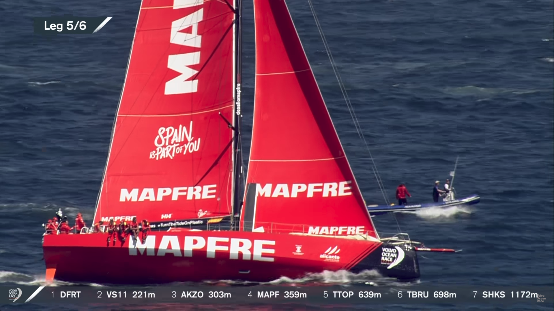 Dinghy Sailing - HD Wallpaper 