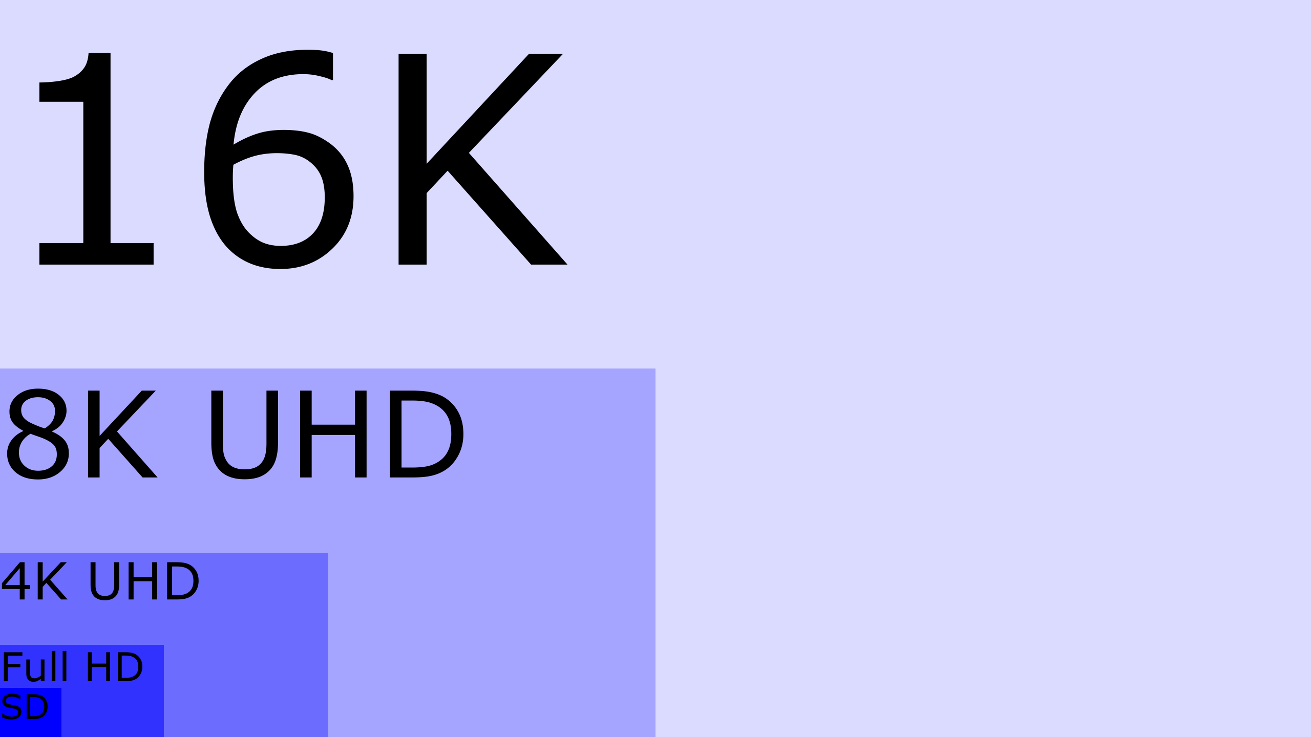 Resoluciones 8k - HD Wallpaper 