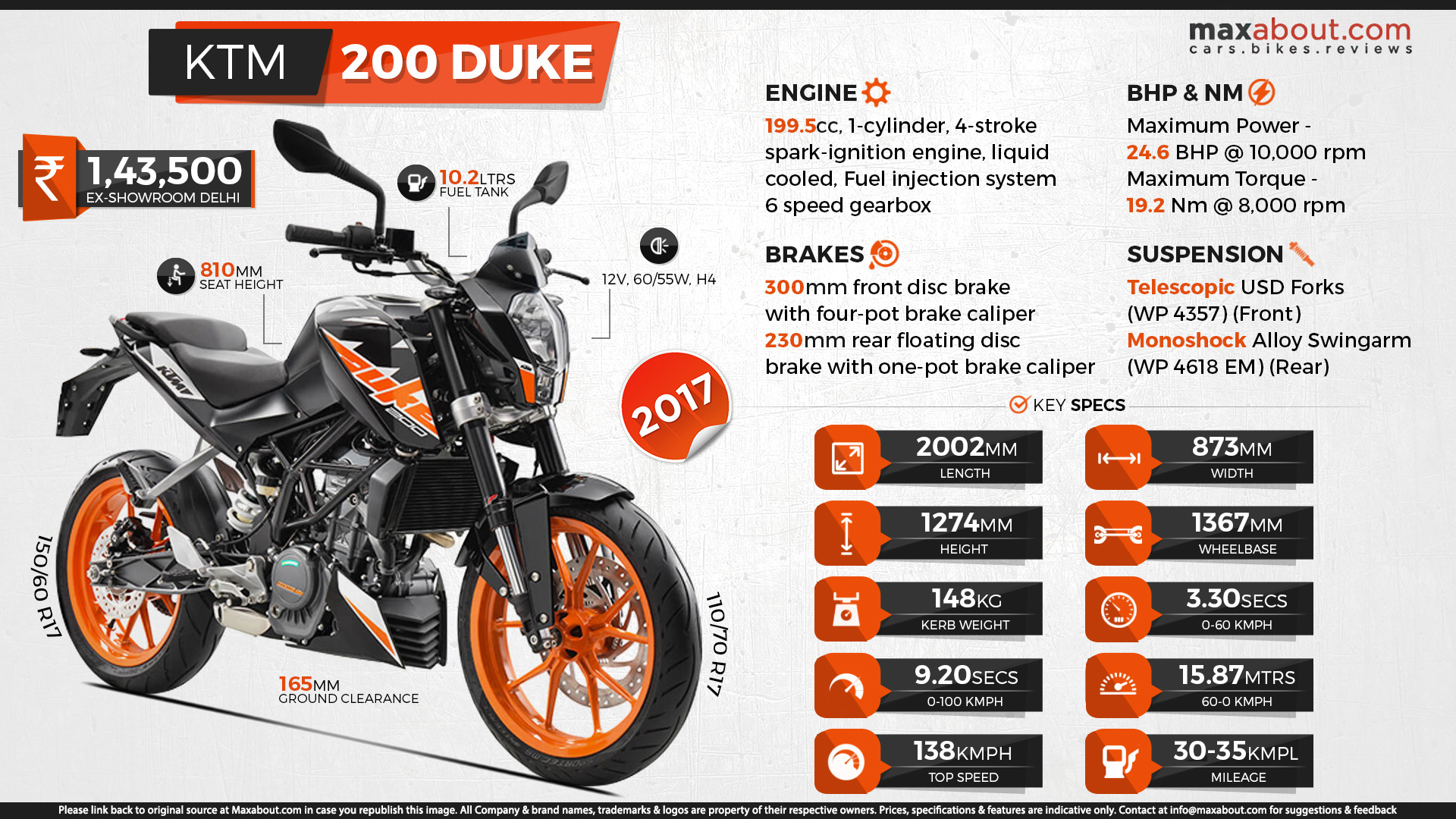 Infographics Image - Ktm Duke 200 2017 - HD Wallpaper 