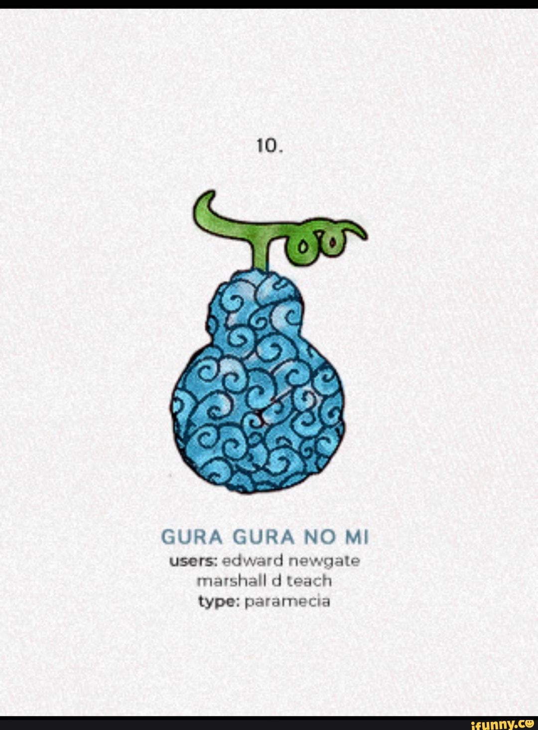Gura Gura Fruit - HD Wallpaper 