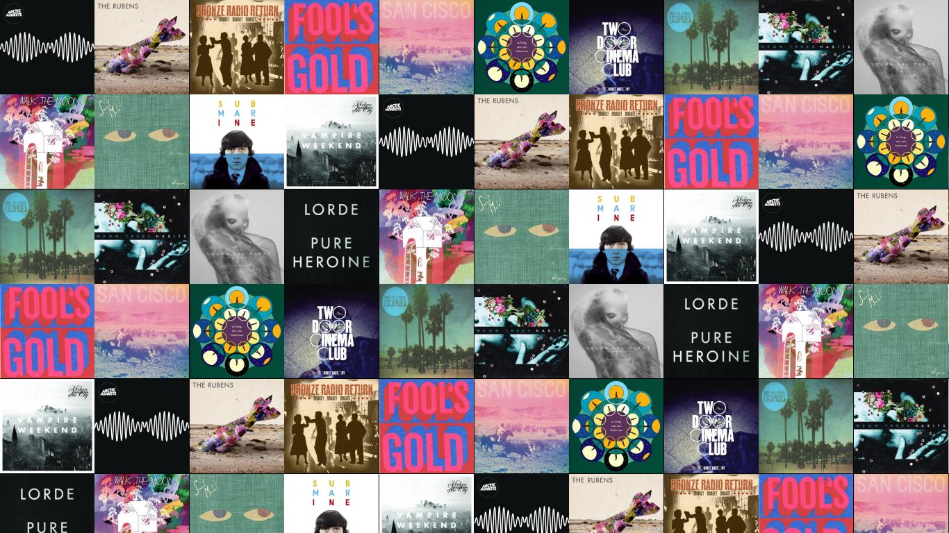 San Cisco Album Cover - HD Wallpaper 