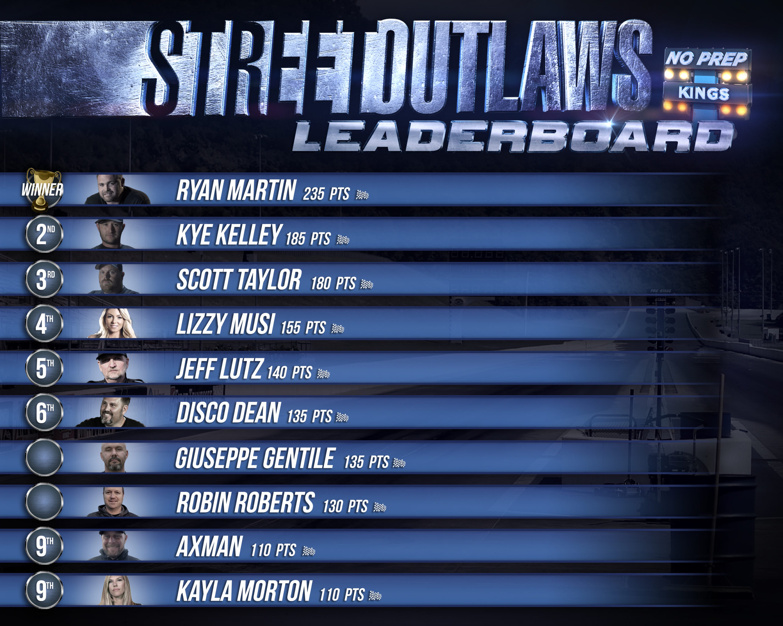 No Prep Kings Season 3 - HD Wallpaper 