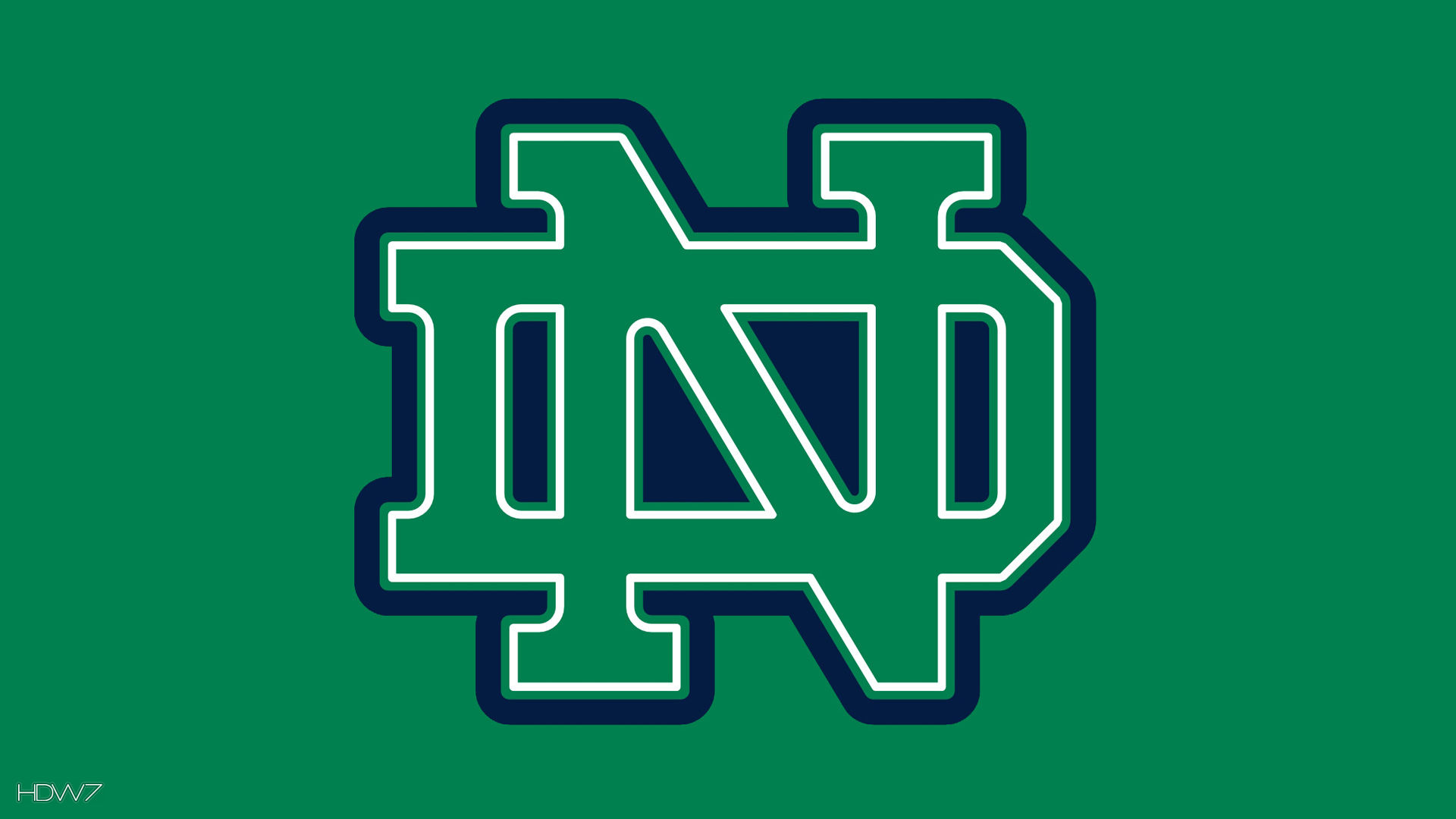 Notre Dame Fighting Irish Desktop Wall - Notre Dame - HD Wallpaper 