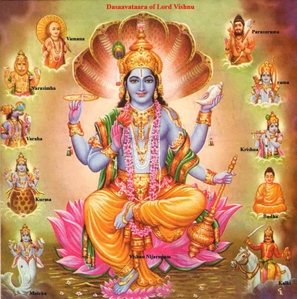 Incarnation Of Vishnu - Dashavatar Of Lord Vishnu - 1024x1029 Wallpaper -  