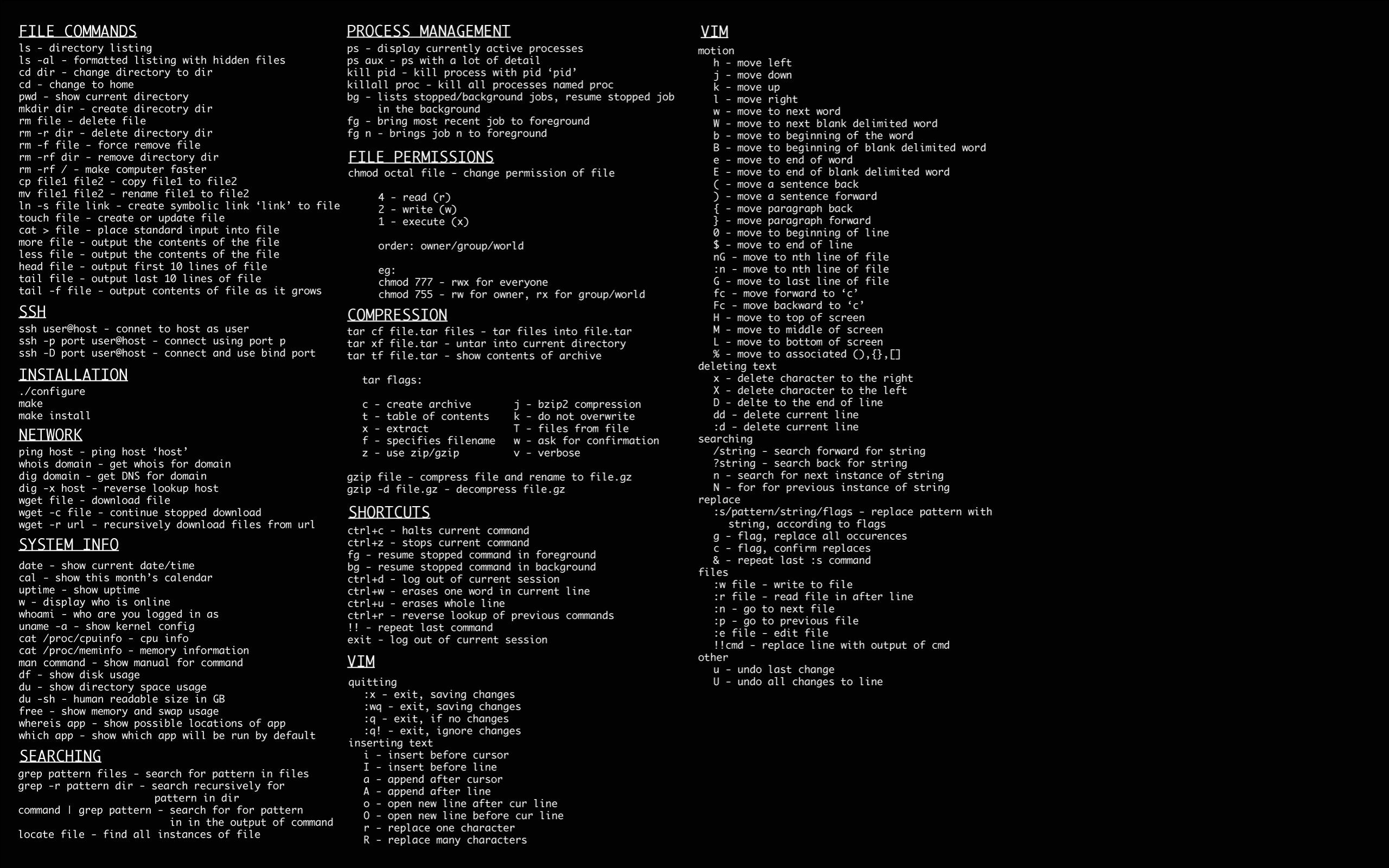 Free Code High Quality Wallpaper Id - Linux Commands - HD Wallpaper 