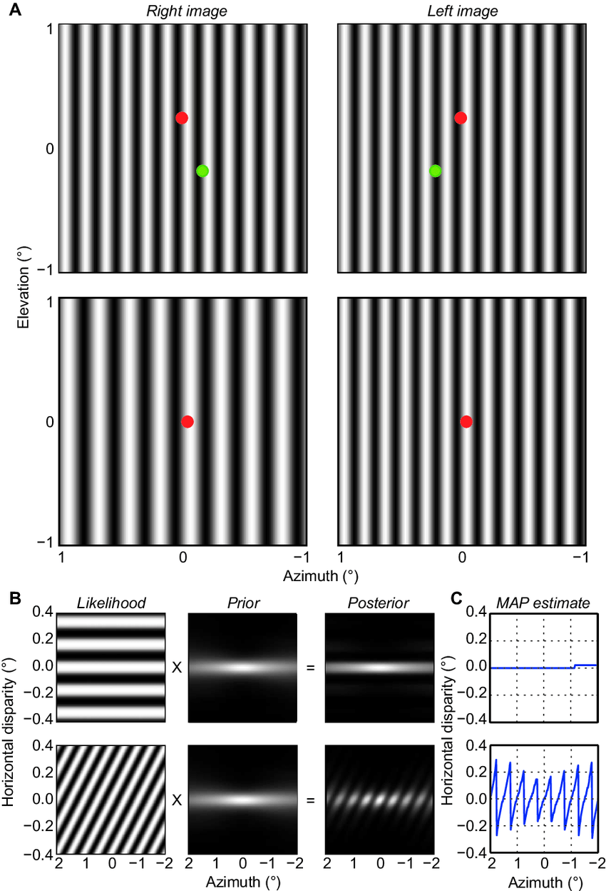 Wallpaper Illusion And Venetian Blinds Effect - Symmetry - HD Wallpaper 