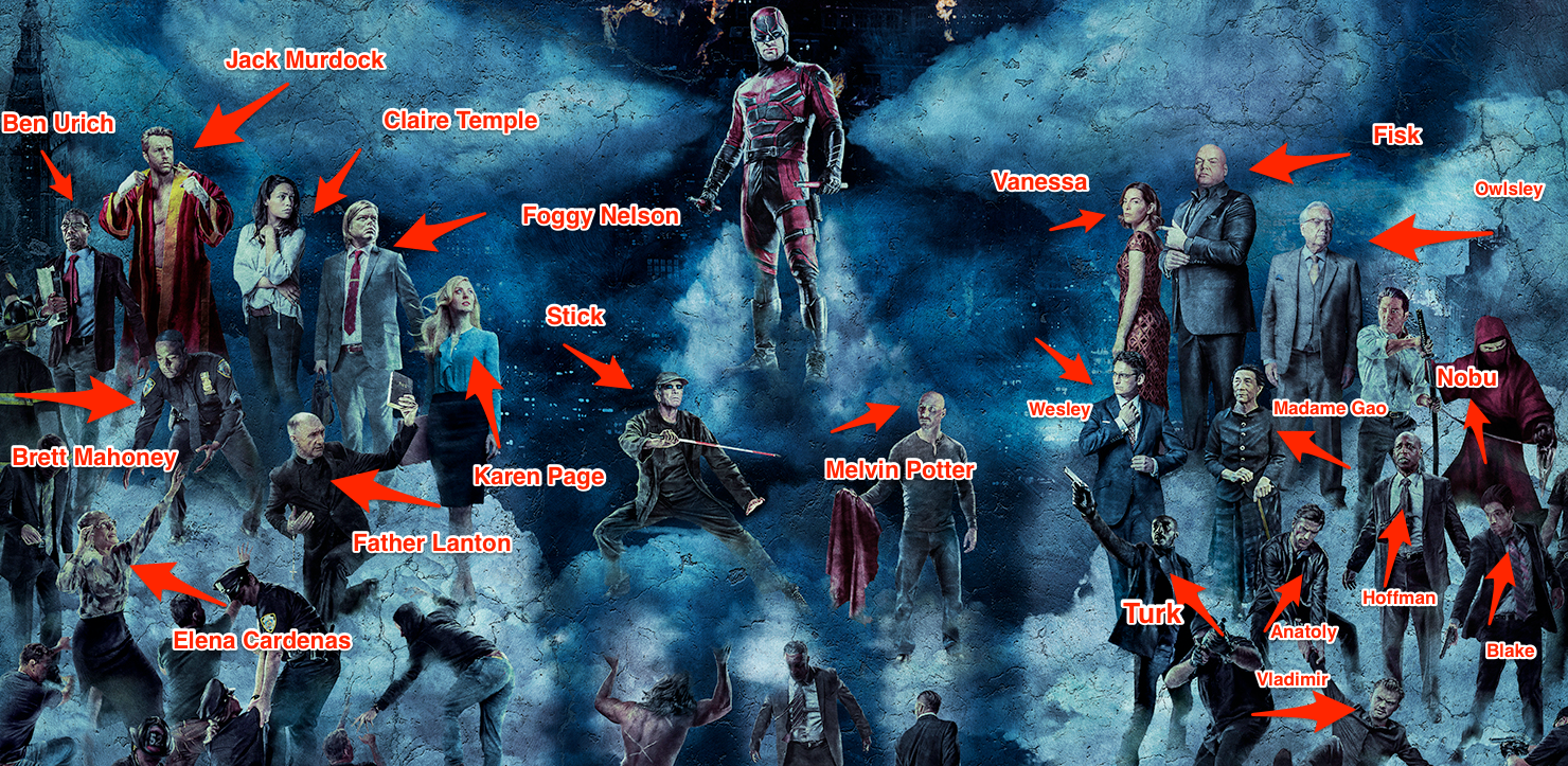 Amazing Daredevil Pictures & Backgrounds - Punisher Season 2 Posters - HD Wallpaper 