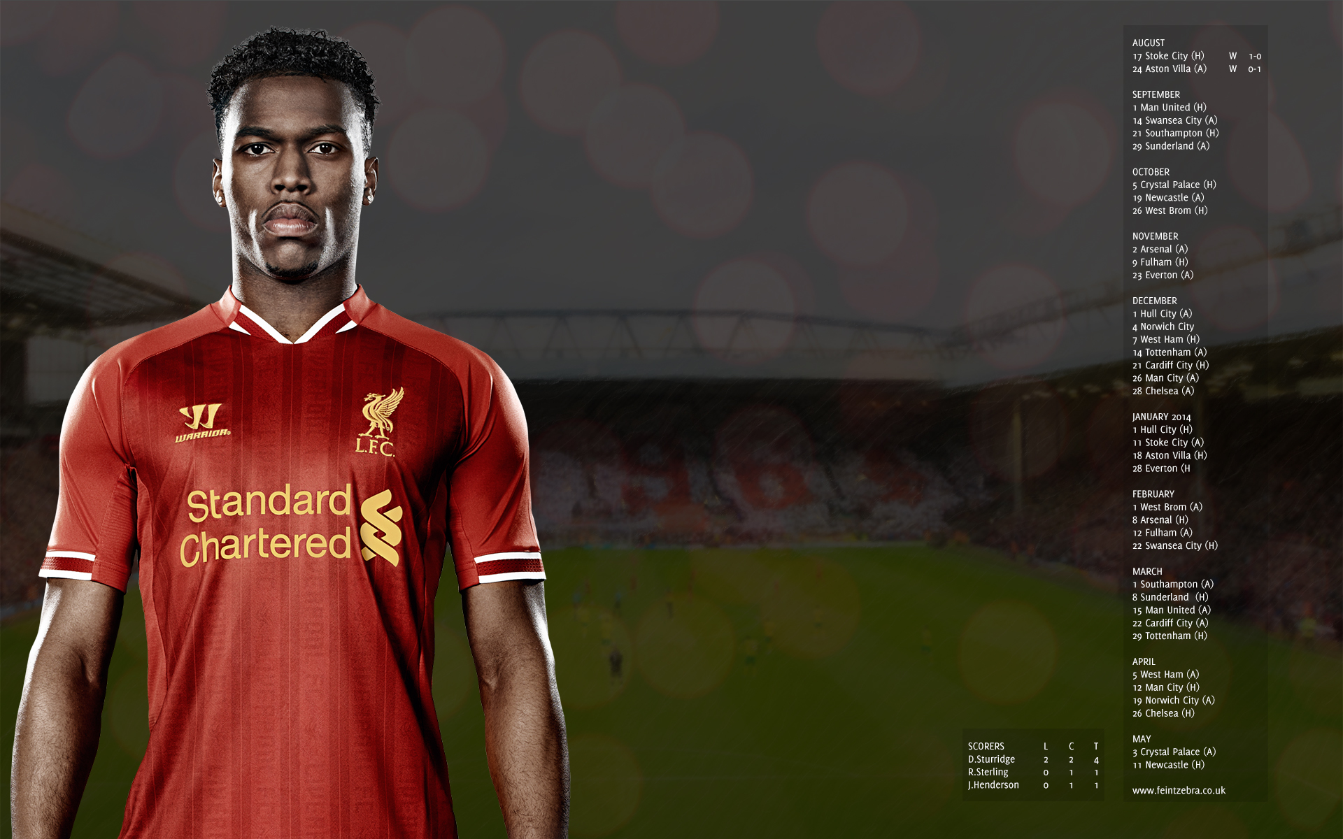 Liverpool Players With Jersey - HD Wallpaper 