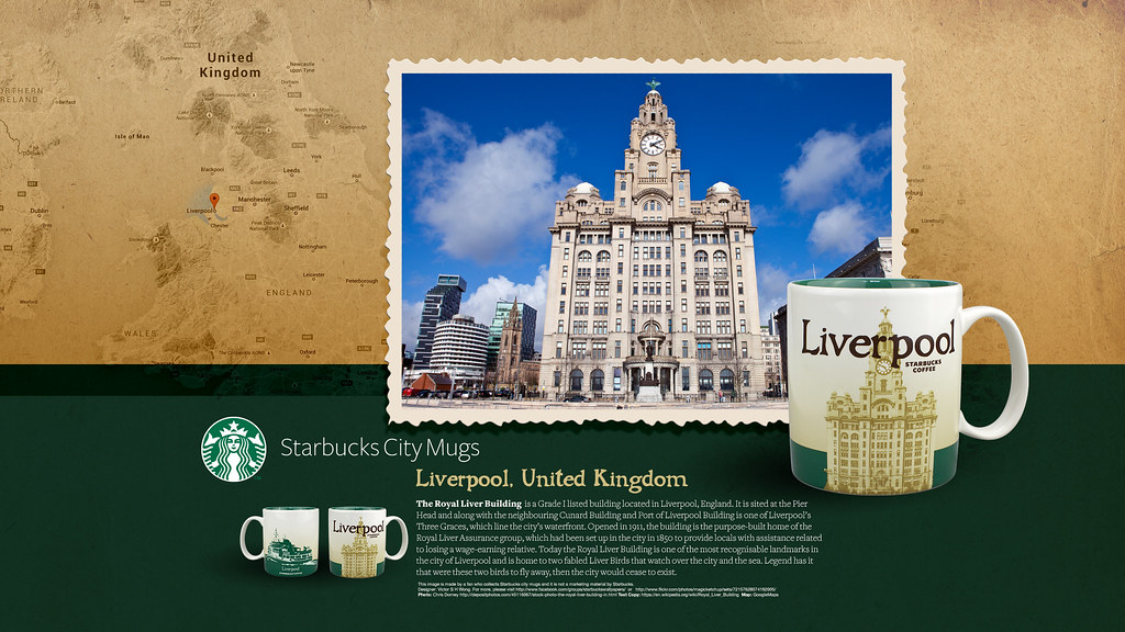 Starbucks City Mug Desktop - HD Wallpaper 