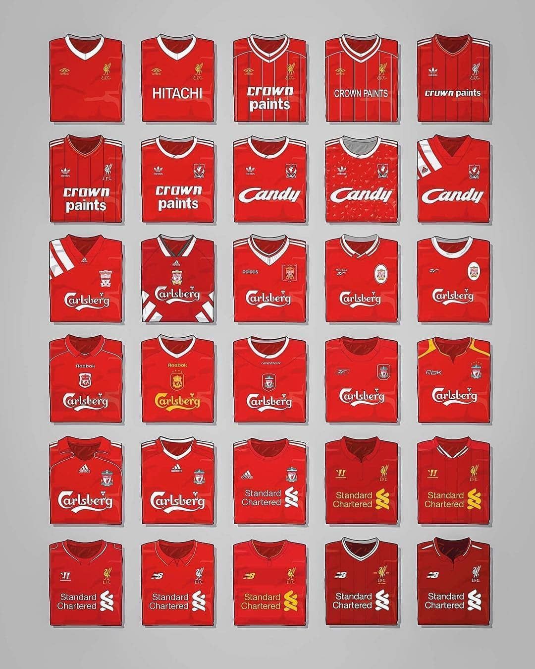 History Of Man U Kits - HD Wallpaper 