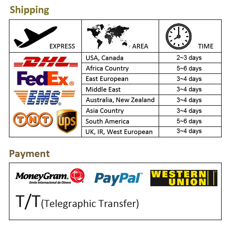 Shippingpayment - Hair - HD Wallpaper 