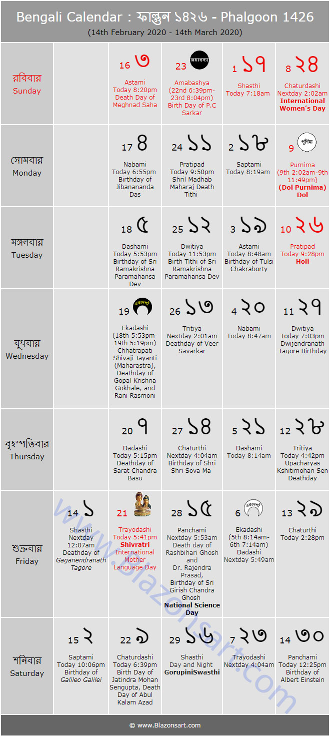 Bengali Calendar 2020 March - HD Wallpaper 