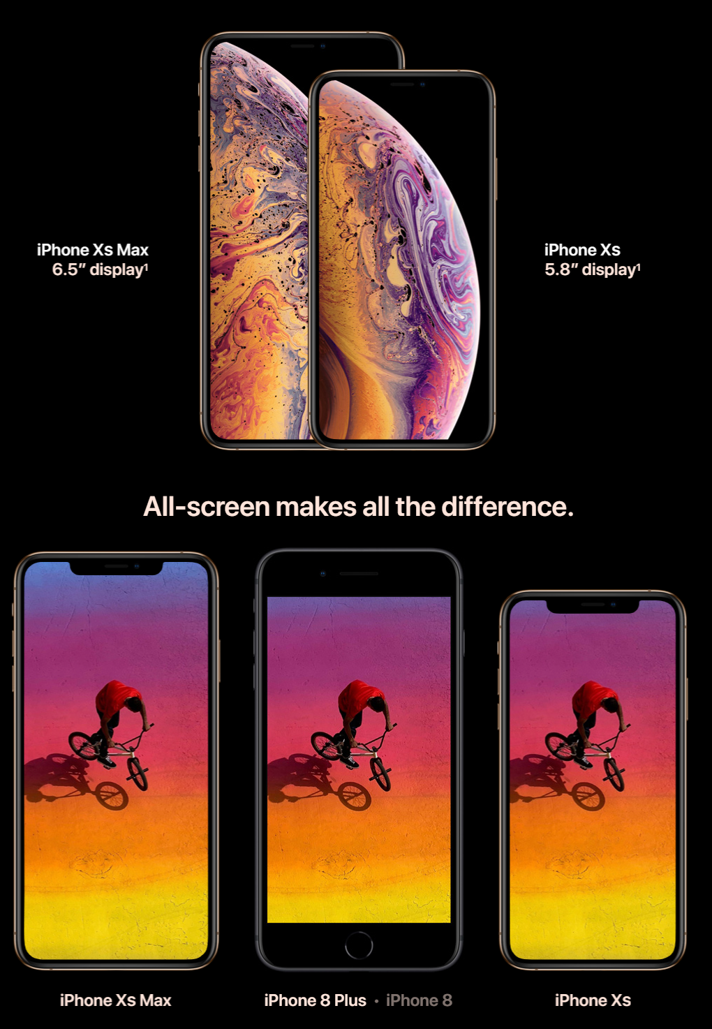 Iphone Xs Notch Hiding - HD Wallpaper 