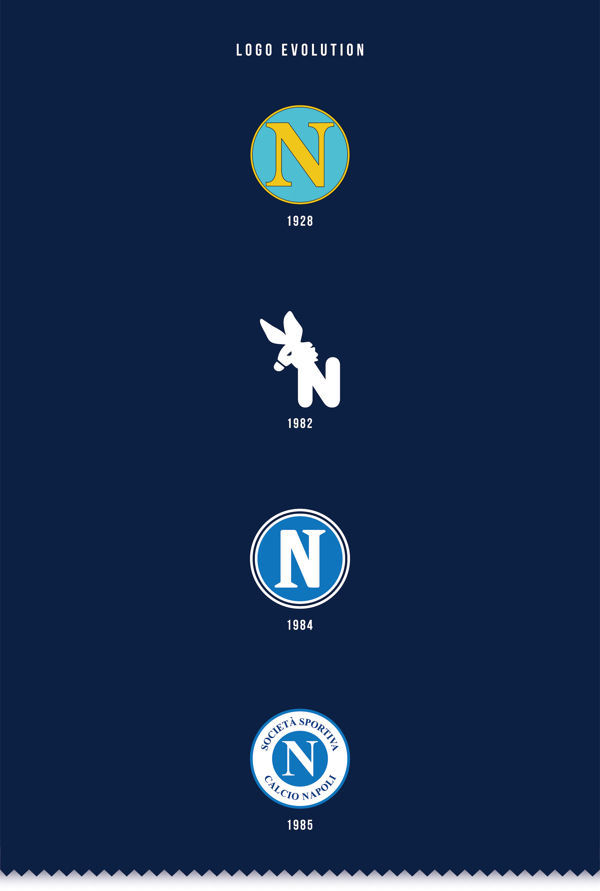 Ssc Napoli Logo History - HD Wallpaper 