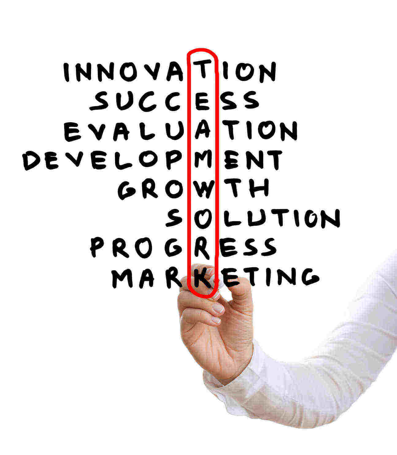 Teamwork Innovation Success - 1294x1484 Wallpaper Teamwork Innovation Success - 1294x1484 Wallpaper
