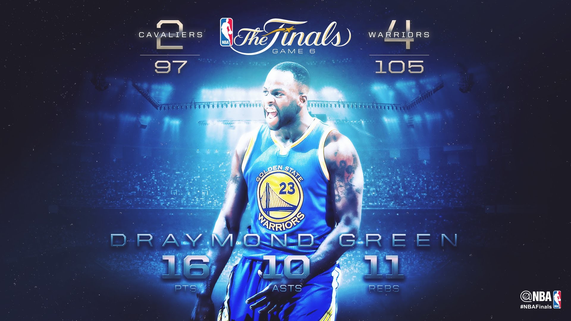 Draymond Green Wallpapers 
 Data Src Gorgerous Draymond - Draymond Green Wallpaper Hd - HD Wallpaper 
