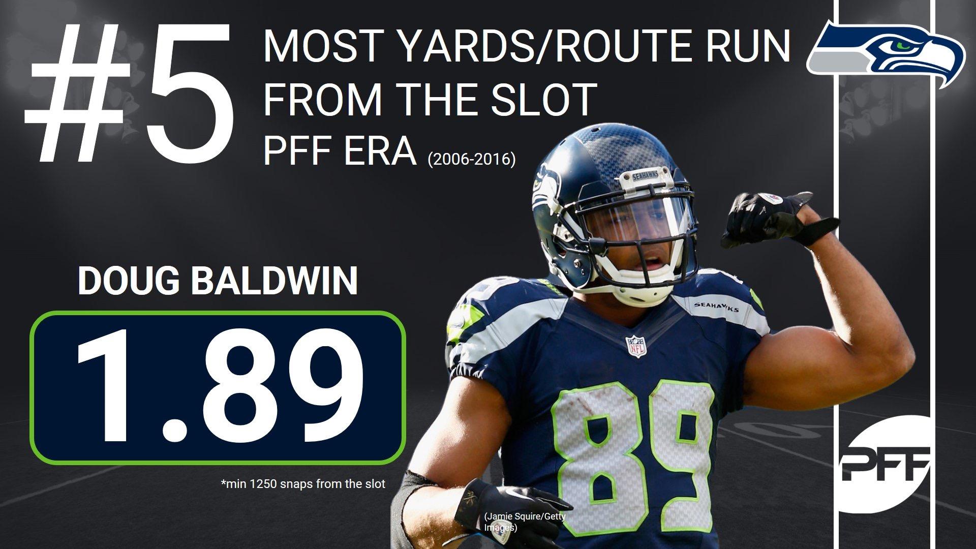 Seattle Seahawks - HD Wallpaper 