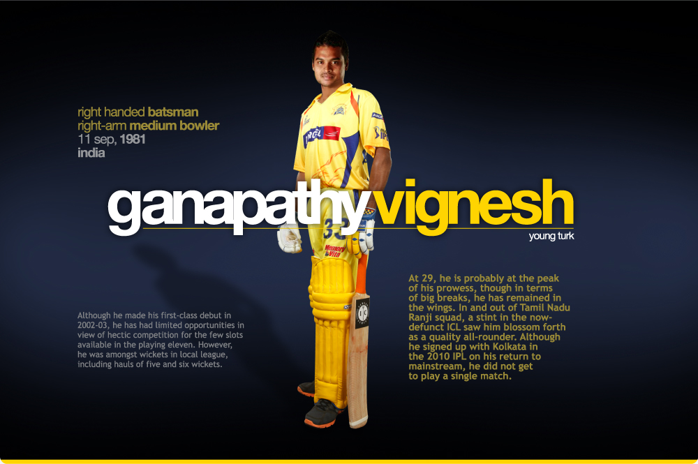 Kollyinsider Wishes Happy New Year Tamil Cinema News - Csk In Ganapathi Vignesh - HD Wallpaper 