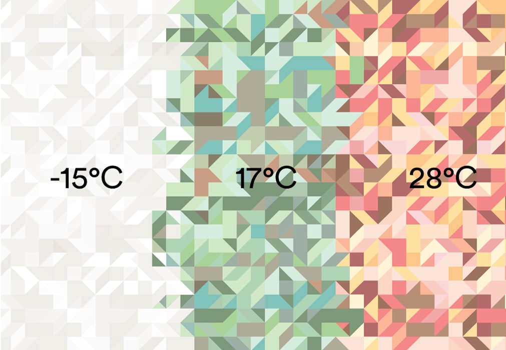 Temperature Wallpaper Collection - Temperature - HD Wallpaper 
