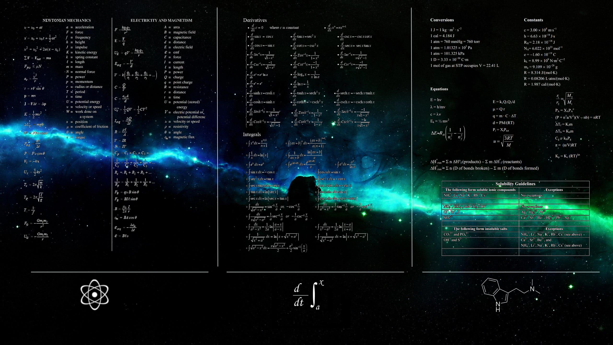 Physics Equations Wqhd 1440p Wallpaper Pixelz - Physics Wallpaper 4k - HD Wallpaper 