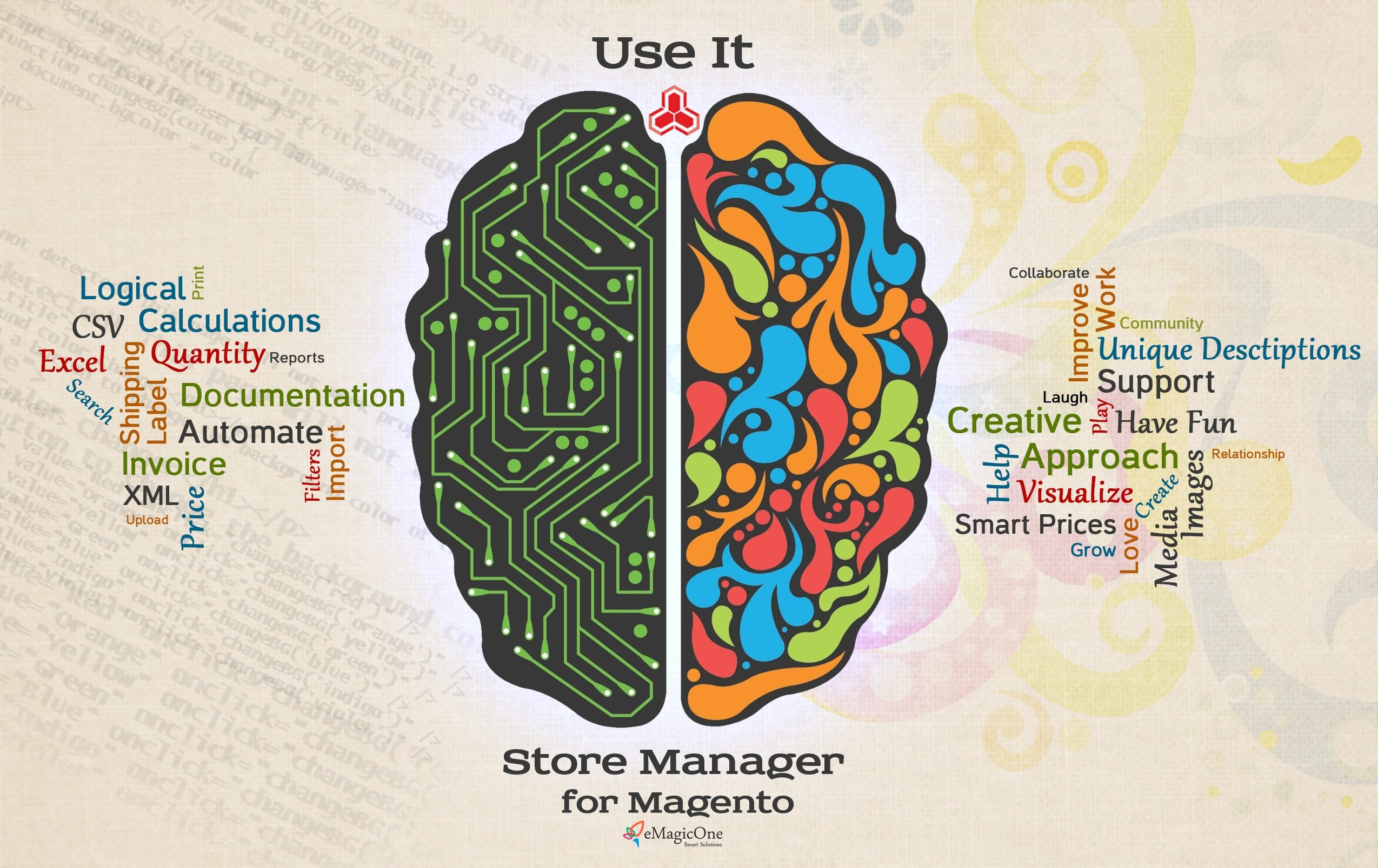 2549x1607, Anatomy Wallpaper Brain Anatomy Wallpaper - Left Brain Right Brain Png - HD Wallpaper 