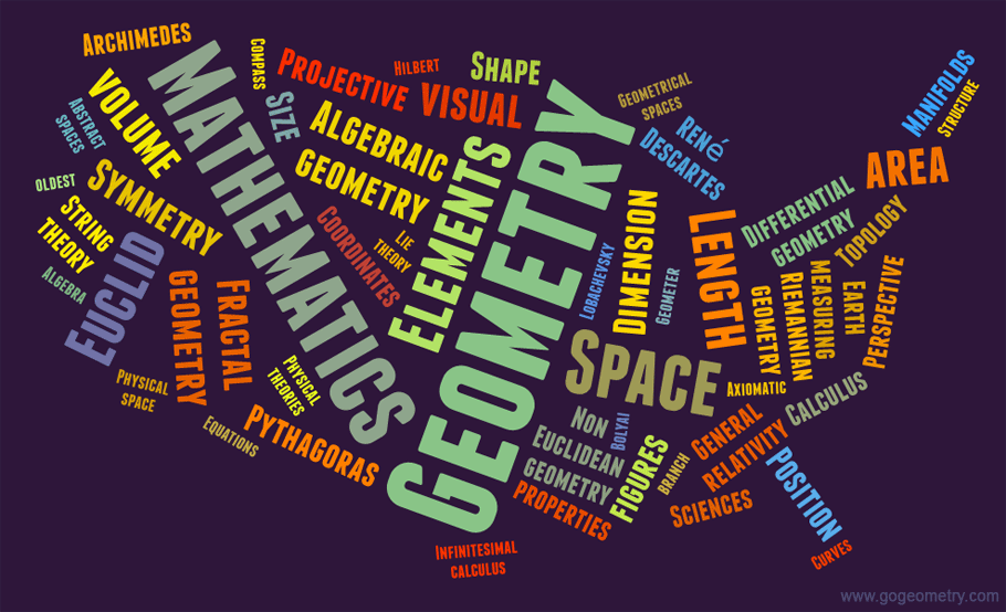 Geometry Hd Wallpapers, Desktop Wallpaper - Graphic Design - HD Wallpaper 