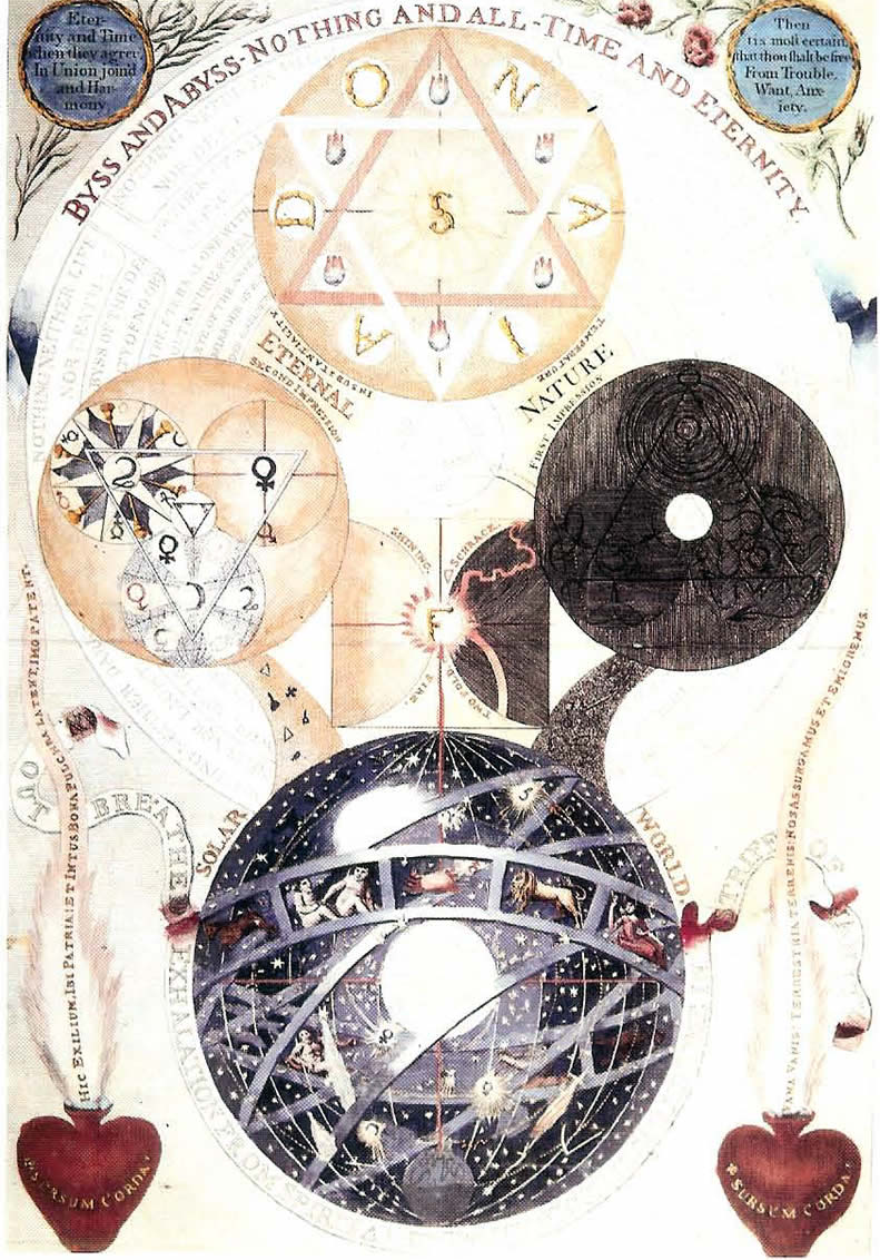 18th Century Engraving Of The Cosmic Scheme Based On - Embassy Of The Free Mind - HD Wallpaper 