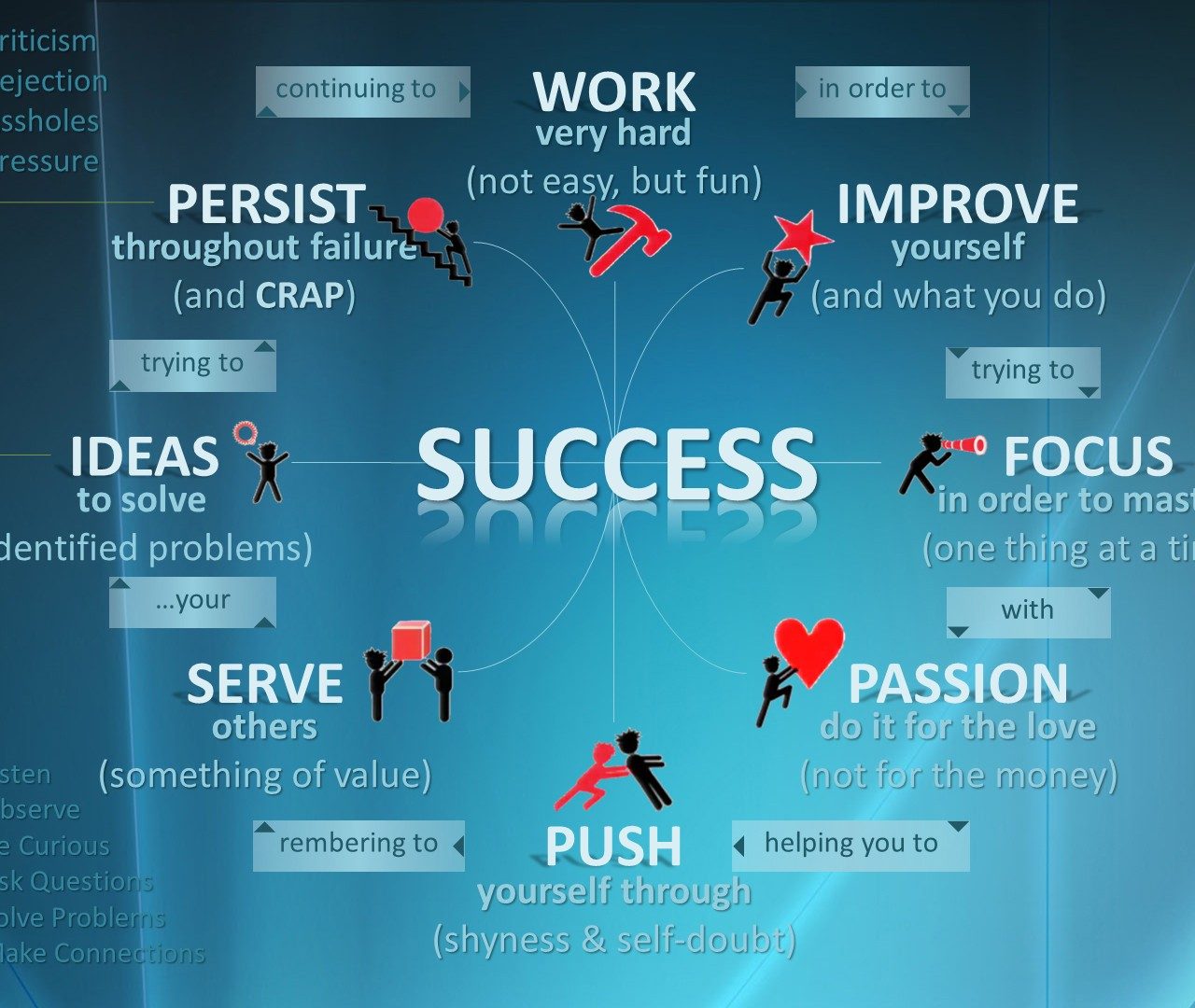 Online Advertising - HD Wallpaper 