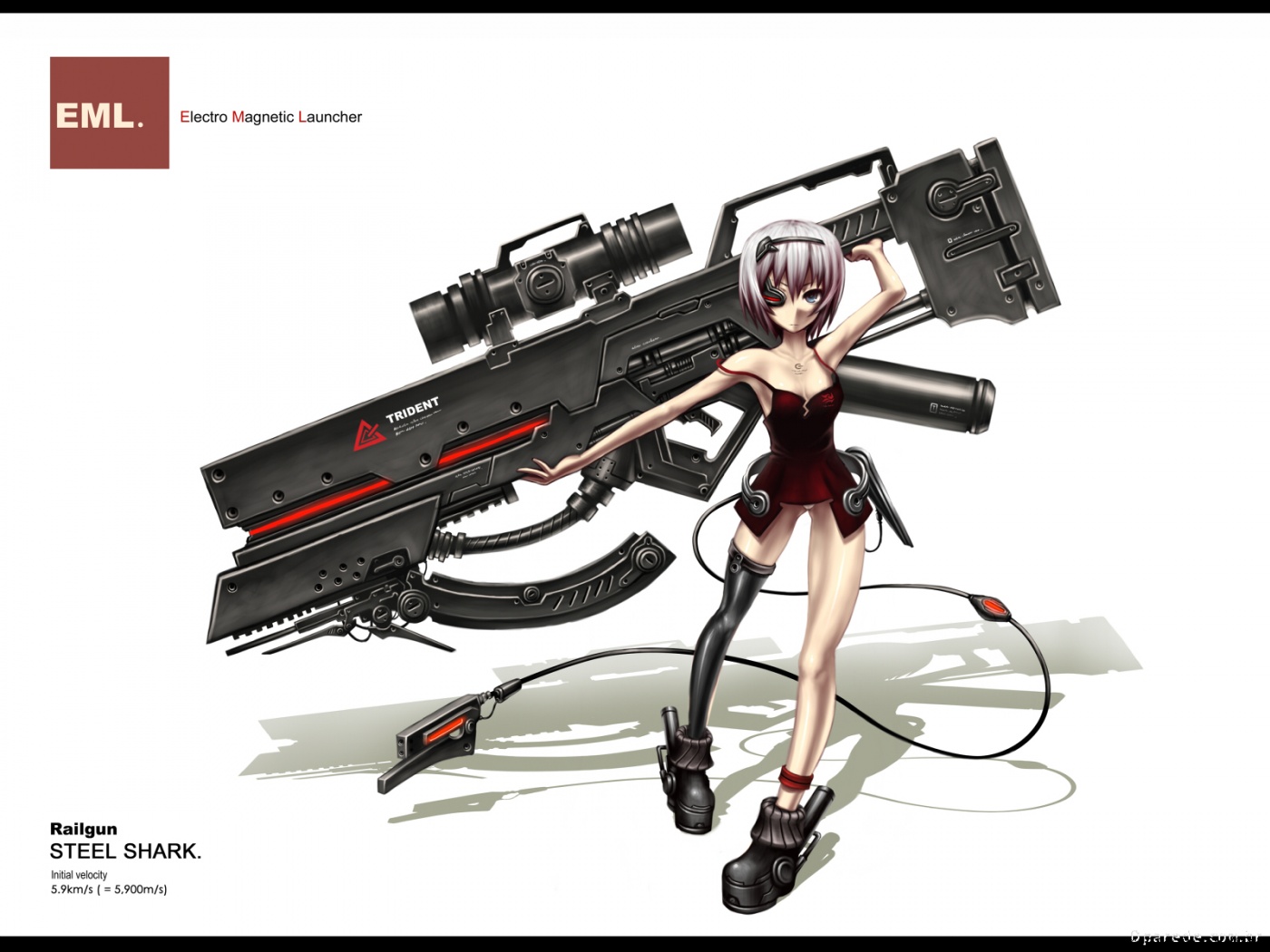 Anime With Guns Other Girls Weapons 265383 Wallpaper - HD Wallpaper 