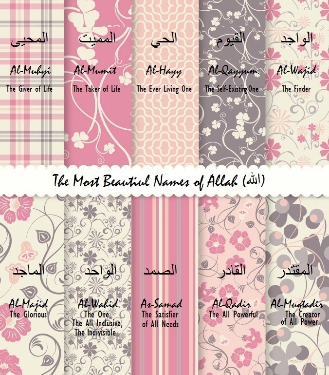 Allah, Islamic, And Name Image - Pattern - HD Wallpaper 