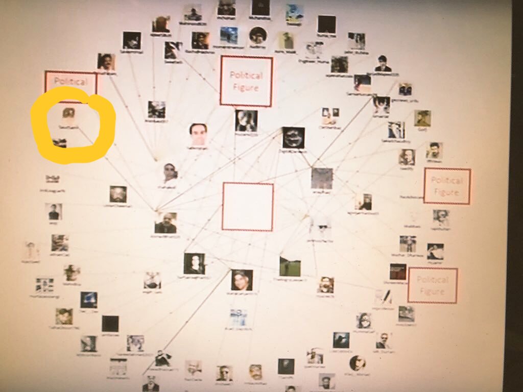 Anti State Social Media Diagram Pakistan - HD Wallpaper 