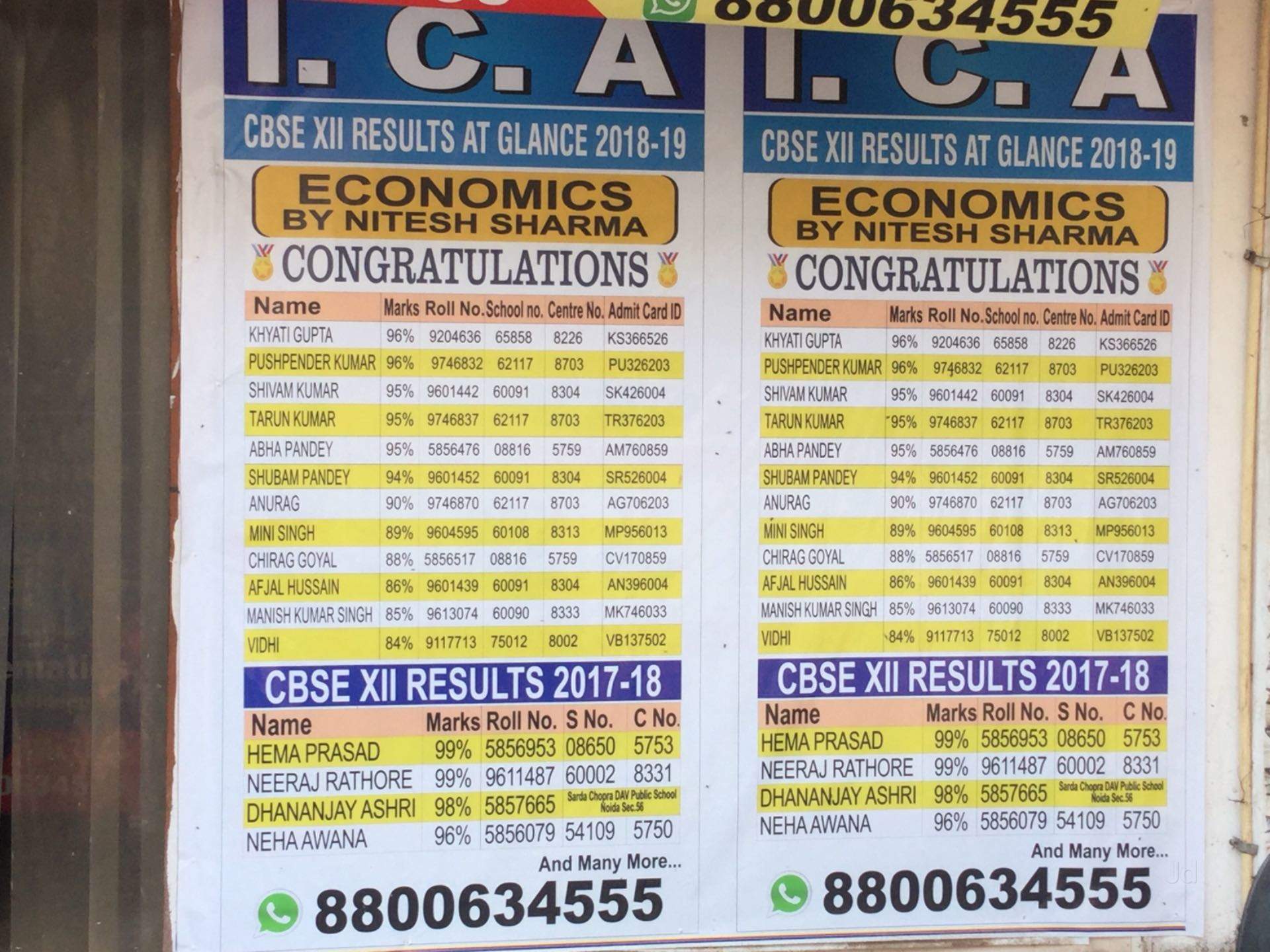 I C A Photos, New Ashok Nagar, Delhi - 555 Timer - HD Wallpaper 