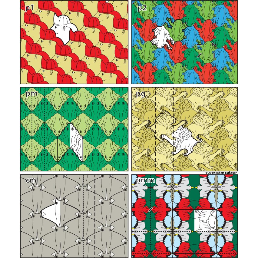 Mc Escher Unit Cell - HD Wallpaper 