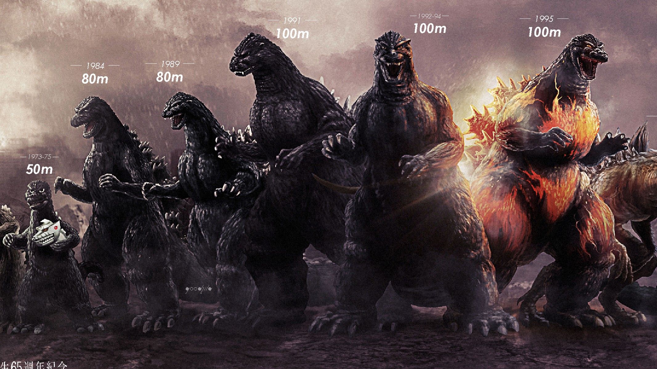 Godzilla King Monsters Heisei - Godzilla Size Comparison 1954 To 2019 - HD Wallpaper 